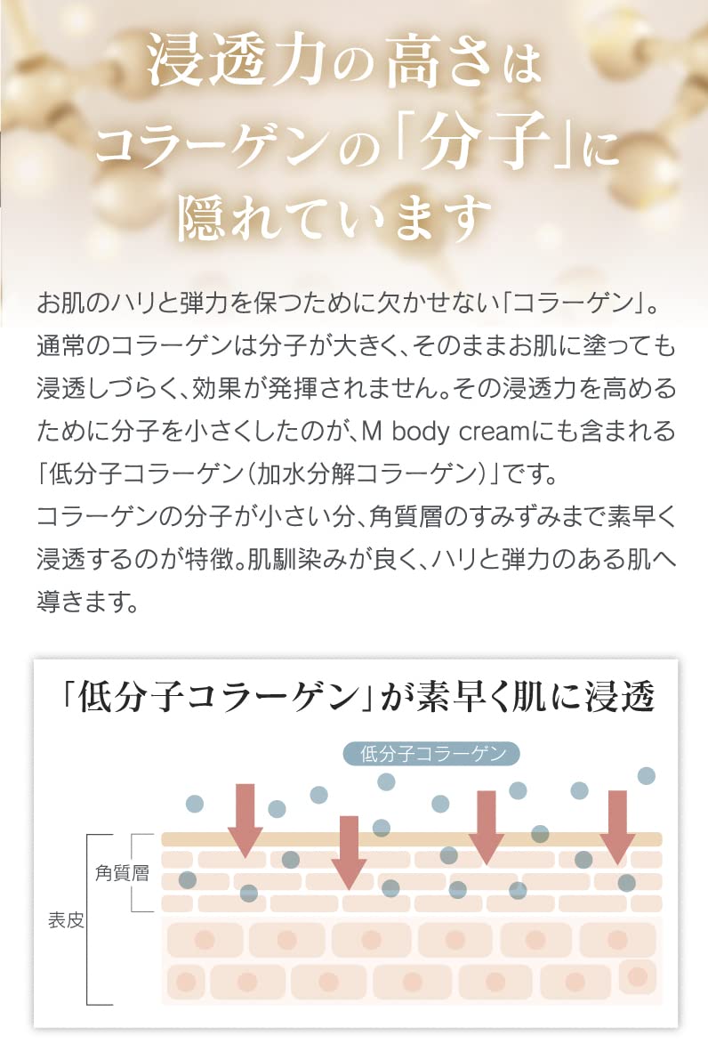 Amazon | 【医師監修】M bodycream （エムボディクリーム） 300ml 脂肪